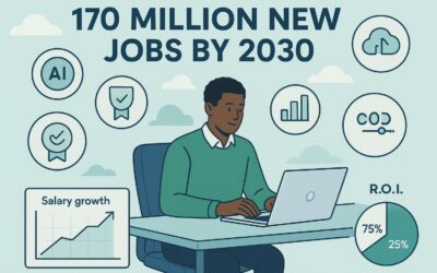 170 Million New Jobs by 2030:The Upskilling Revolution