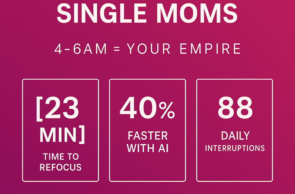 AI tools for single moms